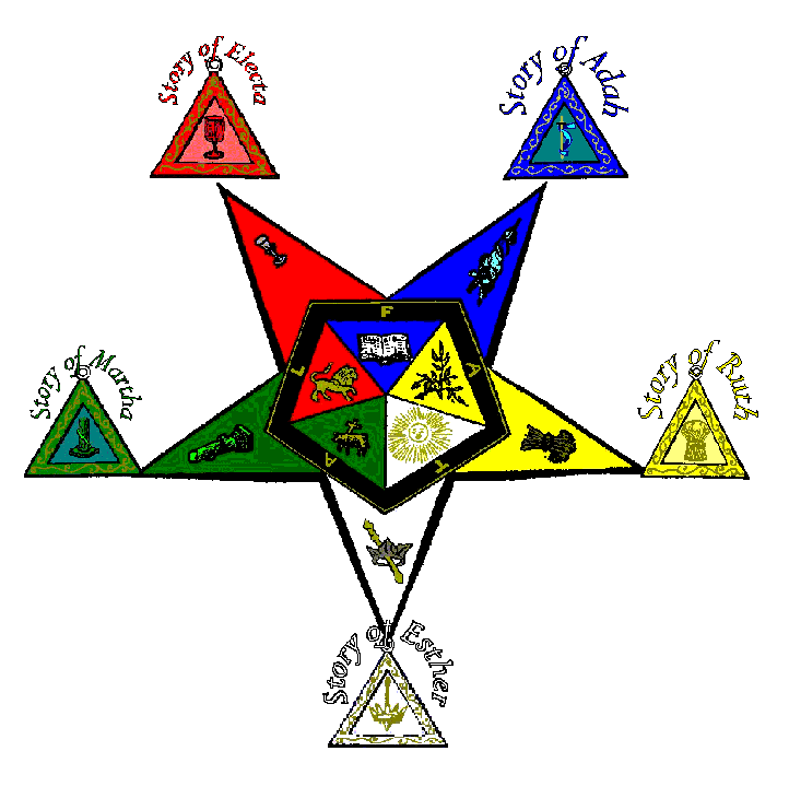 Eastern star star points clipart