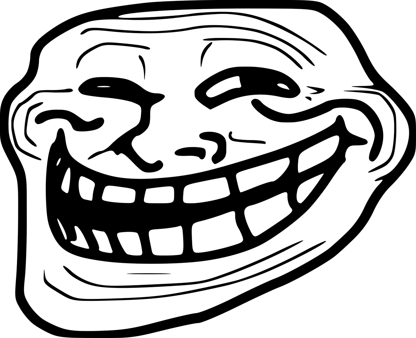 Image - Troll Face.png | Candy Crush Saga Wiki | Fandom powered by ...