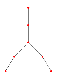 Eiffel Tower Graph -- from Wolfram MathWorld