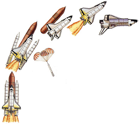 Space Shuttle takeoff - Free Clip Art - DK Books