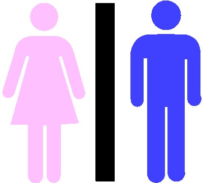 Toilet Wanita Related Keywords & Suggestions - Toilet Wanita Long ...