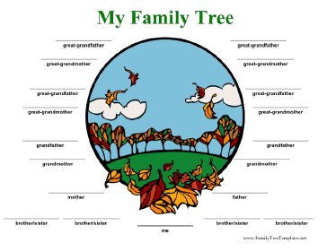 Family Trees for Kids
