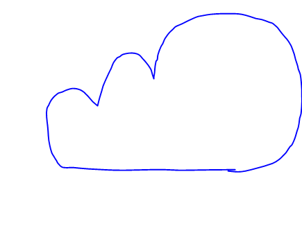 Visio Cloud Shape