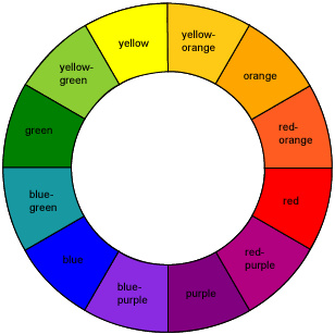 Web Design - The Complete Reference: Chapter 13: Color - Color Basics