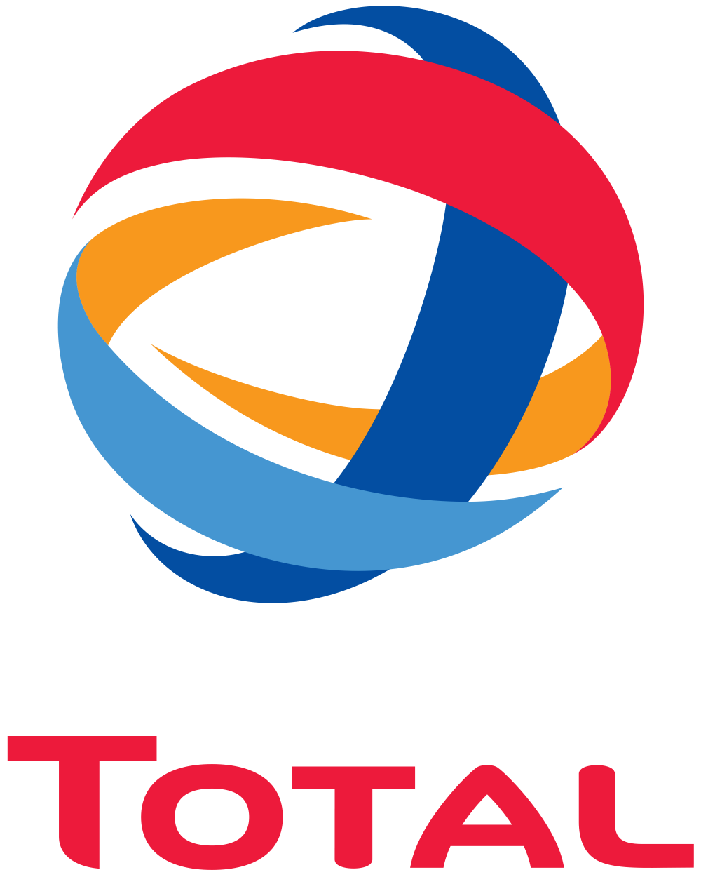 Evolution du logo Total en deux versions 1970 et 2003