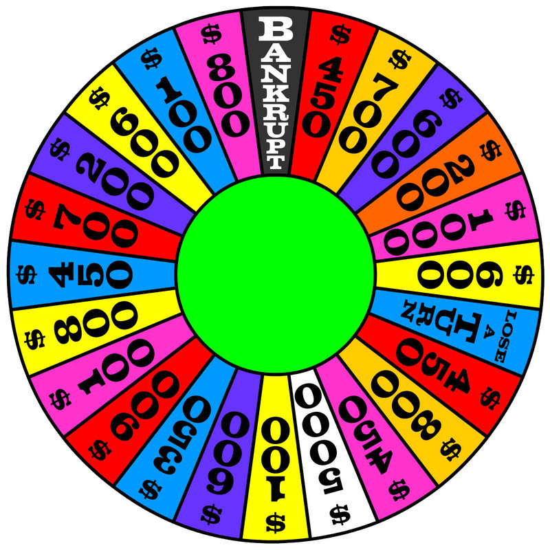 Wheel Of Fortune Clipart