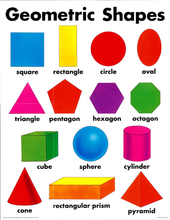 Shapes Basic | Geometric Shapes, Hexagons and Shape