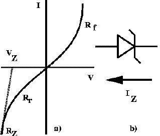 Led Circuit Diagram Symbol - ClipArt Best
