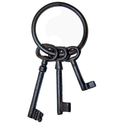 973 views Skeleton Keys - Kennedy Hardware LLC