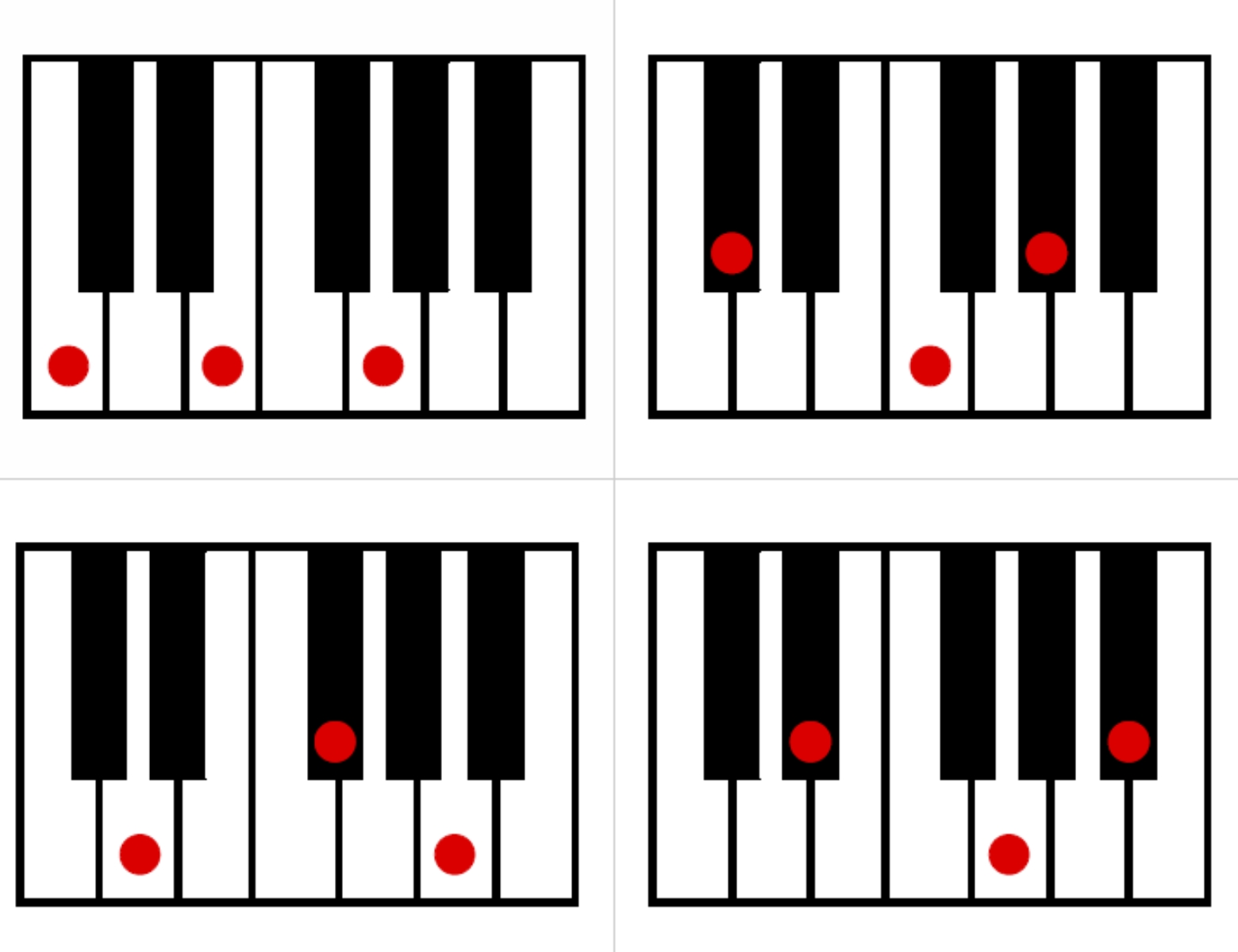 1000+ images about Piano teaching activities ...