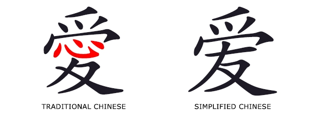 Simplified Chinese Characters Celebrate 60th Anniversary | the ...