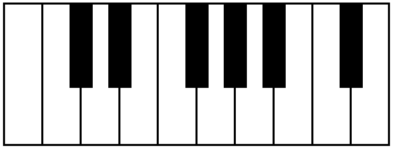 Diagram Of Piano Keys - ClipArt Best