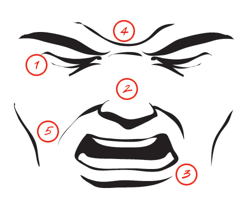 Drawing Digital Comics - Facial Expressions Tutorial | idrawdigital