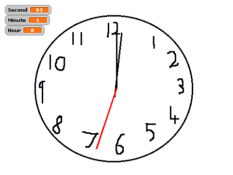 Analog Clock Spiral Face on Scratch