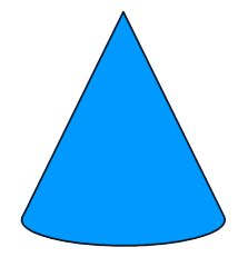 Clipart cone shape