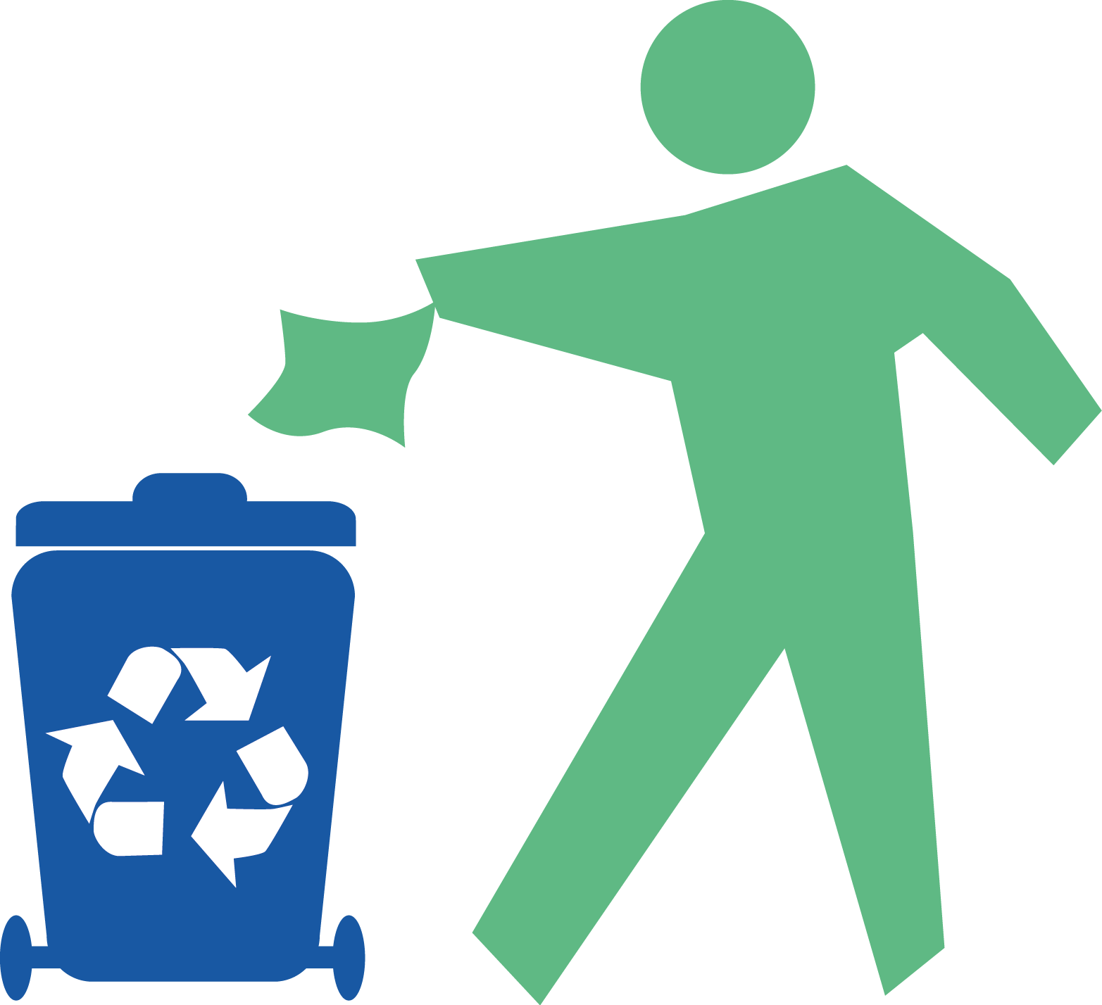 Recycling facts – IMPACTPaperRec
