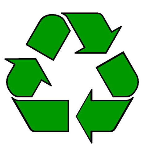 Richland, WA - Official Website - Recycle