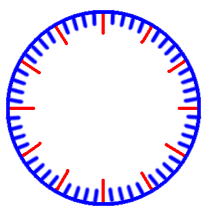 TELLING TIME - Level B - Teacher Aisa