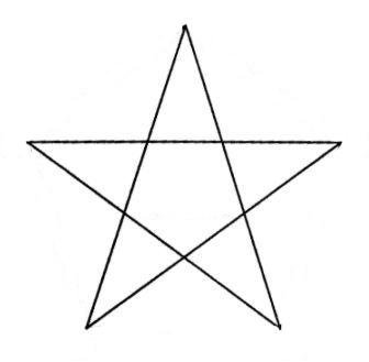 The Five-Pointed Star as a Symbol | The Huffington Post