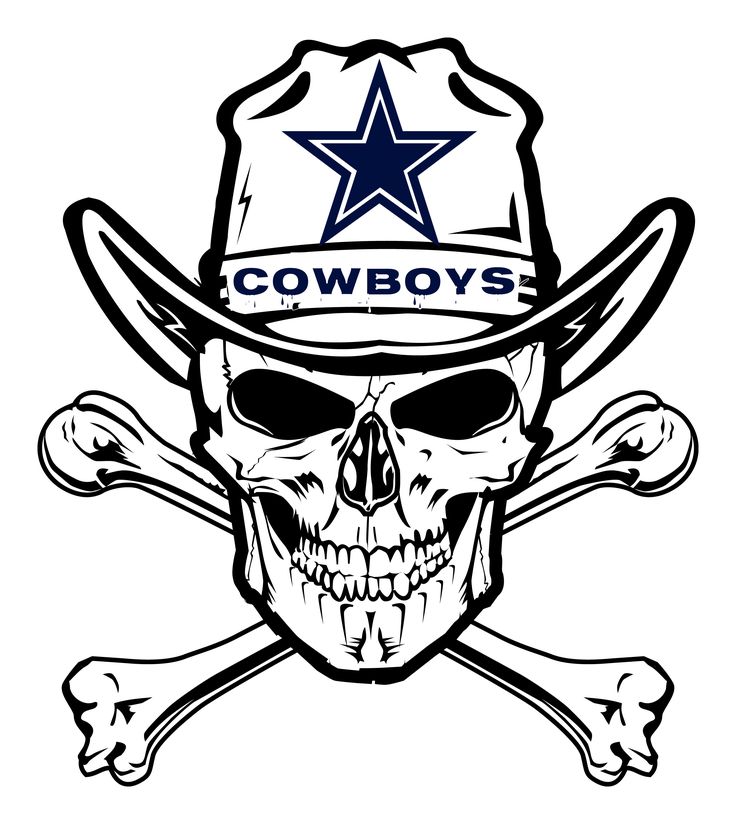 1000+ images about cowboys stuff | Dallas cowboys ...