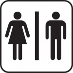 Toilet sign, Map icons and Risto Vector