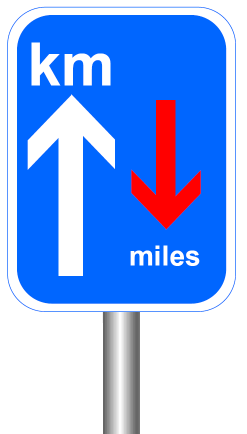 Road signage | UK Metric Association