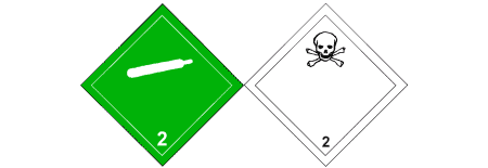 470 views Dangerous Goods Labels Type Pre-Printed Labels - Instabox