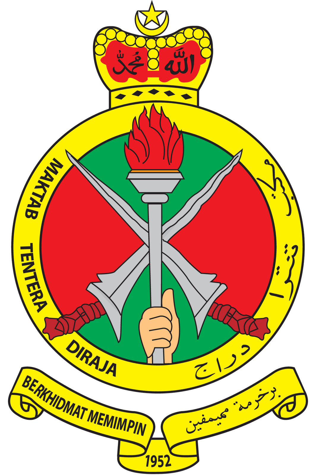 Royal Military College (Malaysia)