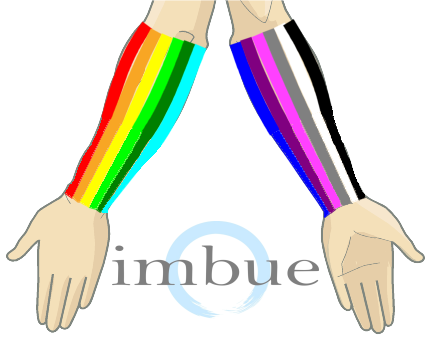 Wrist, Hand, and Finger Pain | Imbue Pain Relief Patch