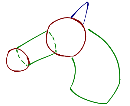 How To Draw A Horse Head | KalaaLog