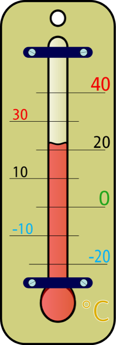 Weather thermometer clipart
