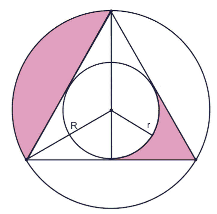 tikz pgf - Drawing an equilateral triangle inside a circle, an ...