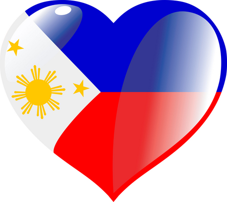 What are the Benefits of Outsourcing your Business to the Philippines?
