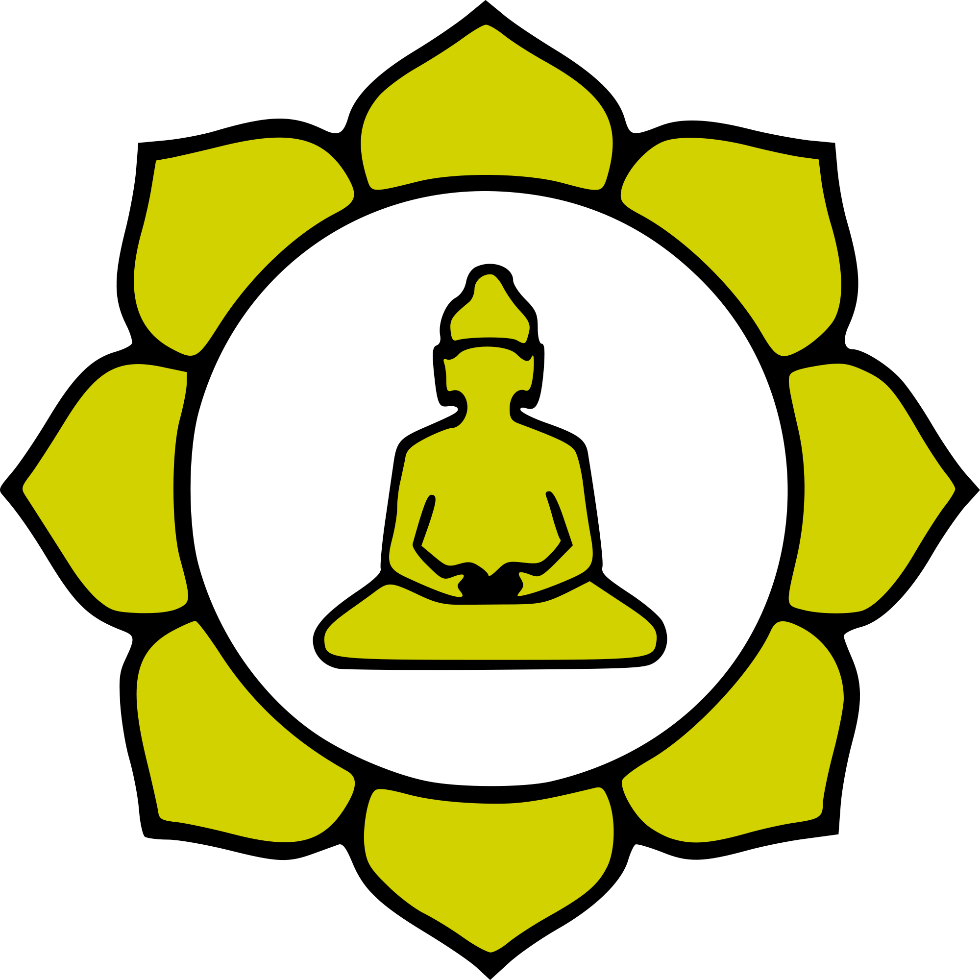 Lotus Flower Representation In Buddhism