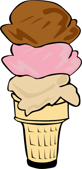 Ice Cream Sundae Images