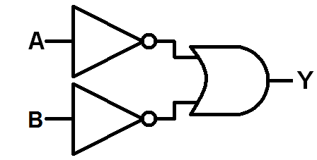 LogicBlocks Experimenter's Guide - SparkFun Electronics