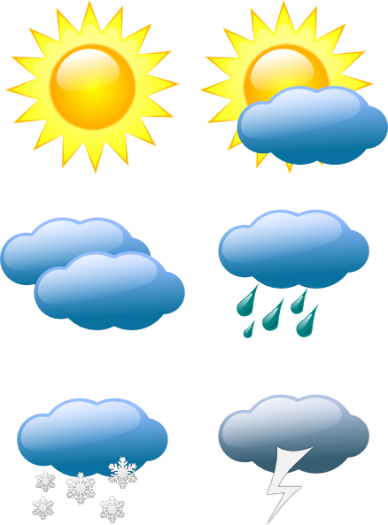 Clipart weather symbols free