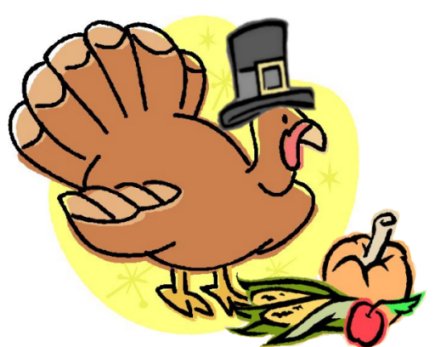 Thanksgiving 101: What's the big deal and how to get a deal out of ...
