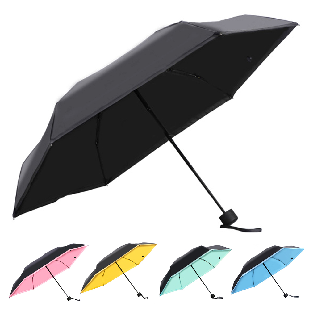 403 views Popular Solid Color Umbrellas-Buy Cheap Solid Color Umbrellas lots ...