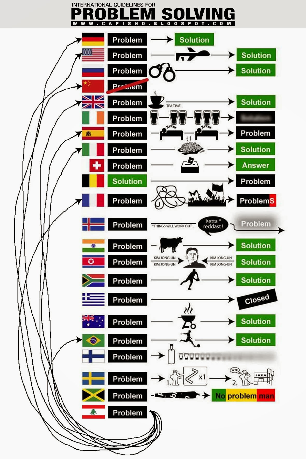 download geography in the