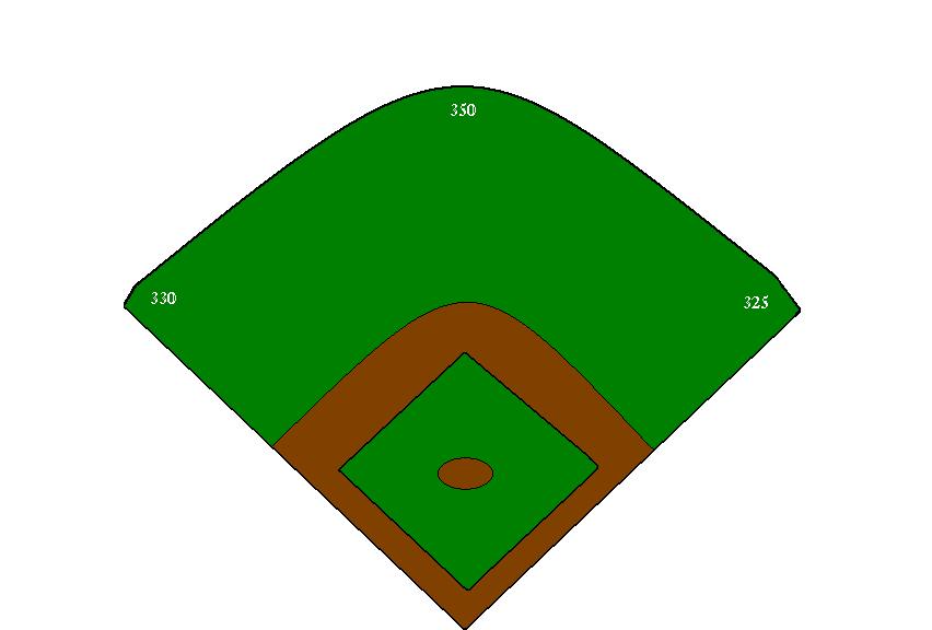 Blank Baseball Diamond