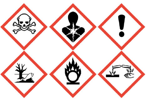 Hazard Chemical Symbols - ClipArt Best