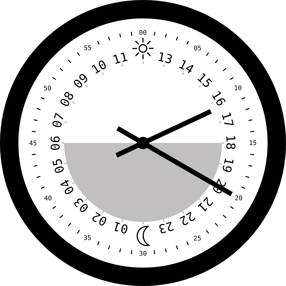 24-Hour '12'-at-the-top Analog Clock