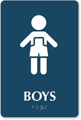 Boys Bathroom Signs | Kids Bathroom Signs