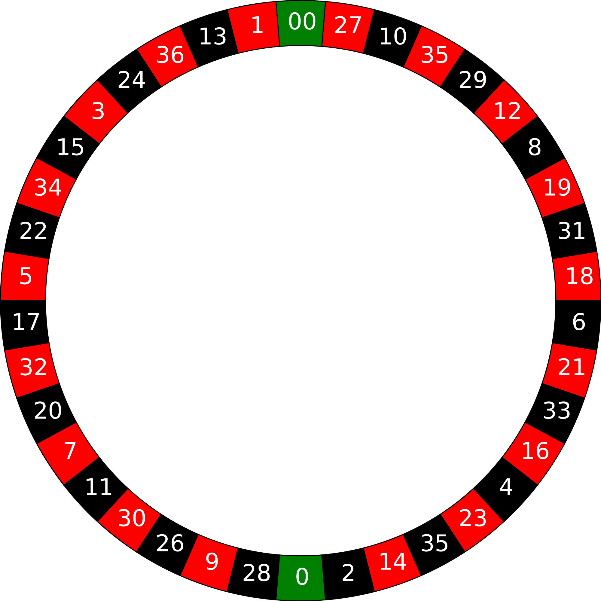Basic Roulette Wheel | Free Images - vector clip art ...