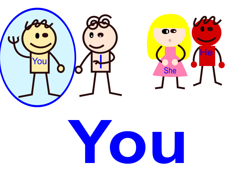 clipart you are here - photo #28