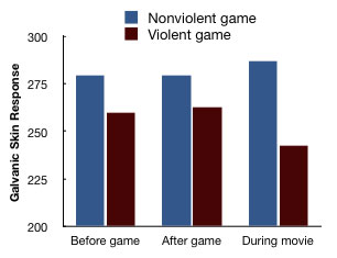 causes and effects of increase in crime rate causes and effects of increase in crime rate