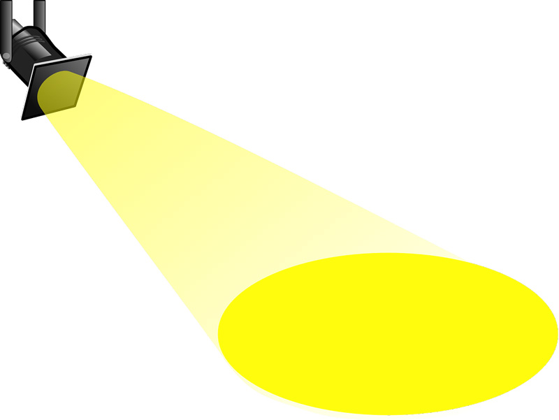 What are Spotlights and How They Differ from Flood lights ...