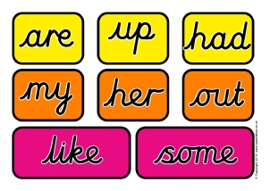 KS1 Classroom Word Wall Vocabulary Teaching Resources and ...
