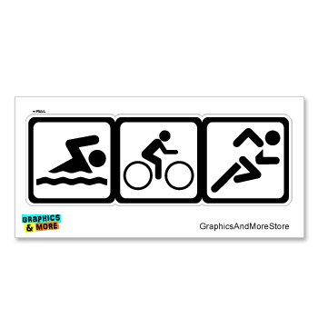Amazon.com: Swim Bike Run Triathlon Sign Symbols - Ironman ...